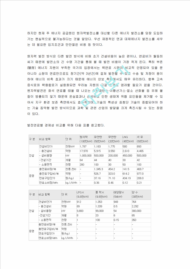 [자연과학] [환경과학] 원자력에너지 VS 친환경에너지 - 완전한 줄 알았던 에너지, 불완전한 대체 에너지   (4 )